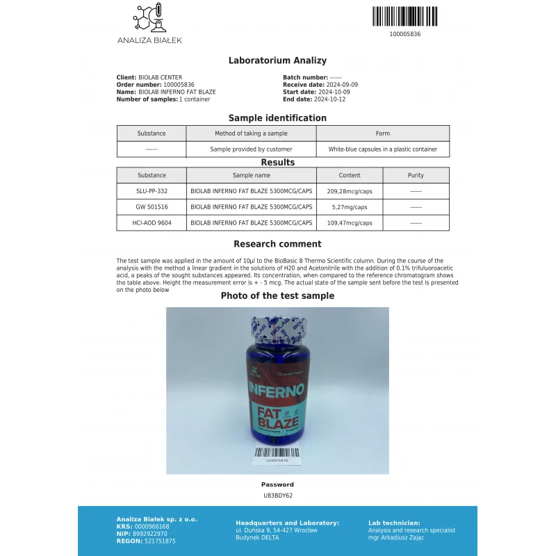 Inferno Fat Blaze 5300 mcg, 30 caps